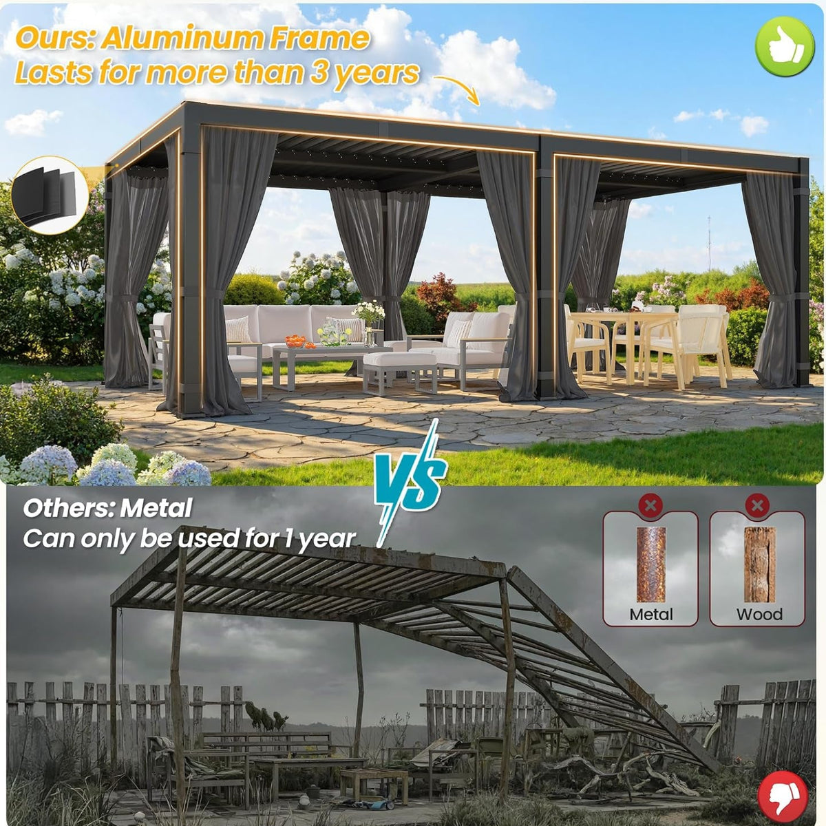 Pergola 12'X20' with Adjustable Roof & Thick Aluminum Frame for All Weather