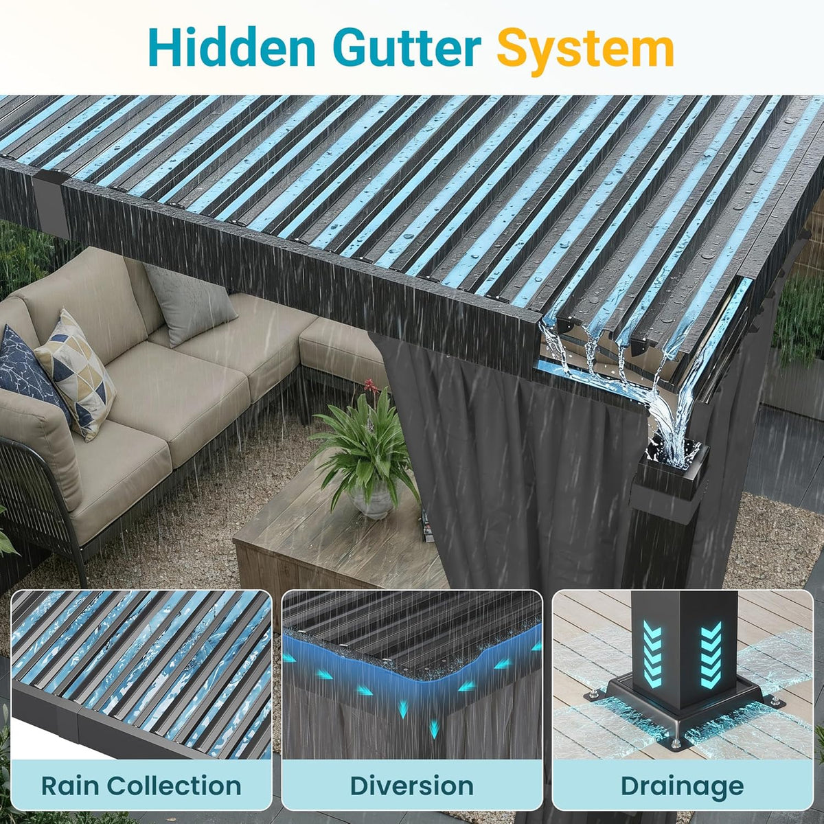 Pergola 12'X20' with Adjustable Roof & Thick Aluminum Frame for All Weather
